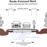 route d'oncourt nord profil en travers